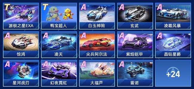 人职业生涯 人职业生涯